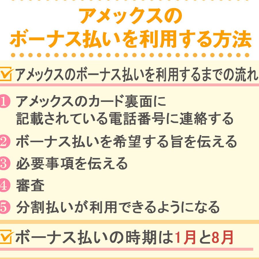 アメックス分割・ボーナス払い：条件と事前申込