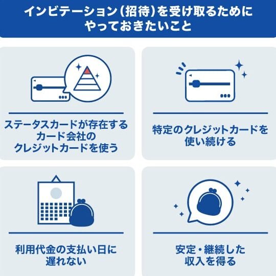 インビテーションが必要なクレジットカード！招待条件と優待サービス！