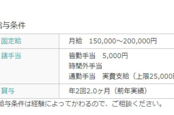 クリニック看護師の平均給料は？病院勤務との違い！