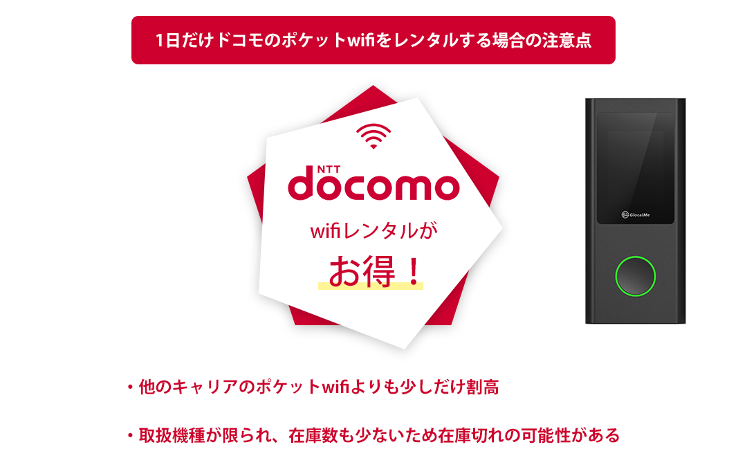 ドコモショップでモバイルWi-Fiルーターはレンタルできる？