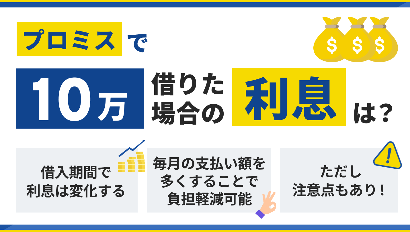 プロミス返済額シミュレーション！利息を抑えるコツ