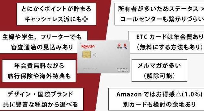 楽天カードと楽天銀行カード徹底比較！メリット・デメリットは？