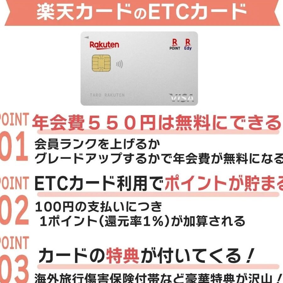 楽天ETCカードはポイント還元率1%！年会費・発行方法