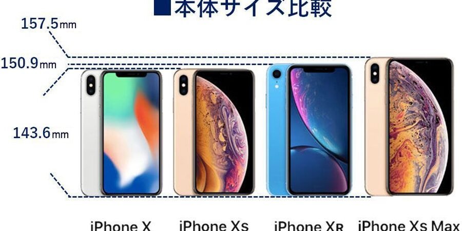 iPhone X / XS / XS Max / XRの大きさ比較！